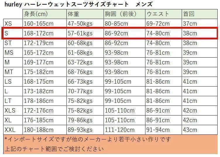 サイズS ハーレー 3/2mm チェストジップ　フルスーツ　ウェットスーツ交換可
