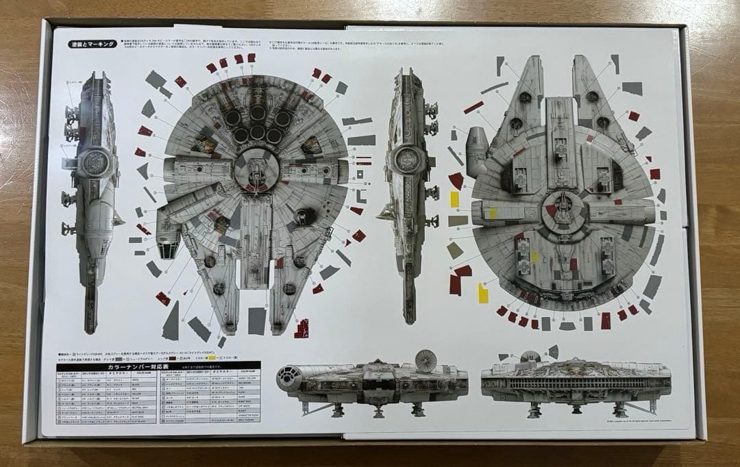 ファインモールド1/72スター・ウォーズ ミレニアム・ファルコン