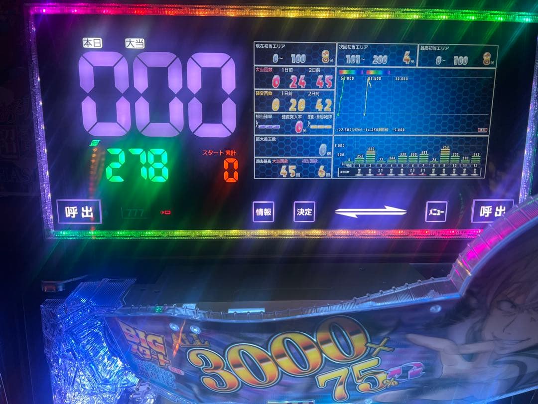 デー太郎NOTEパチンコ仕様/家庭用電源対応(データカウンター)