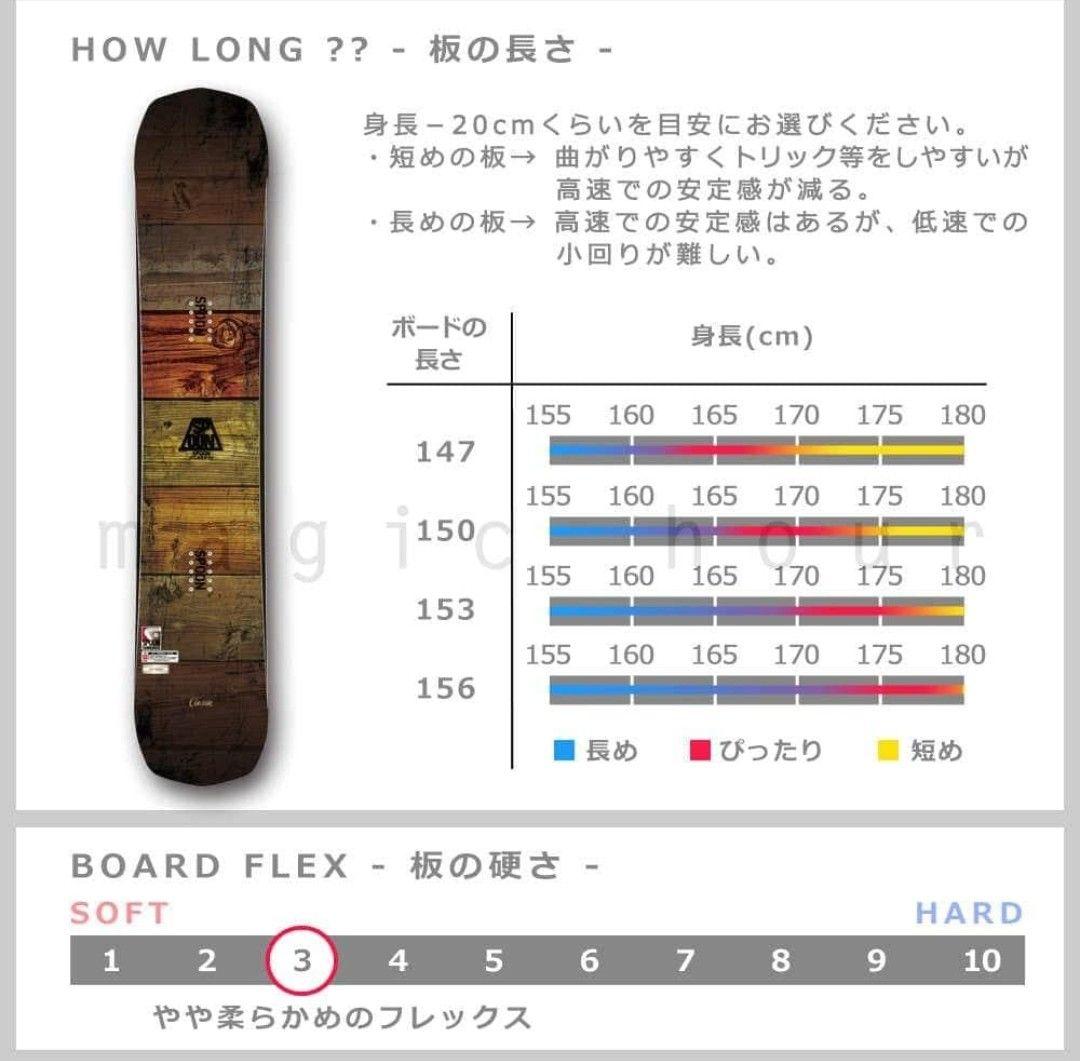 SPOON　ボード ビンディング ケース セット (ワックス済み)