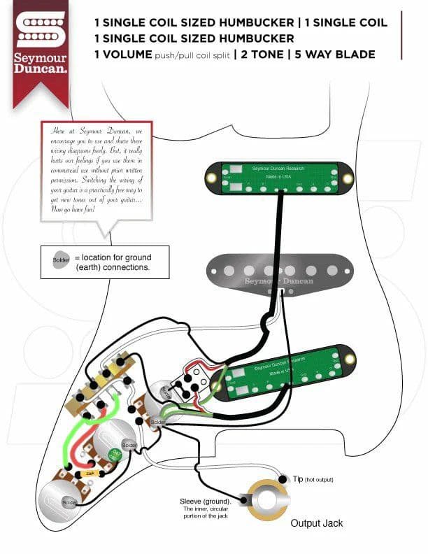 フェンダーネックとGFSボディアッセンブリ