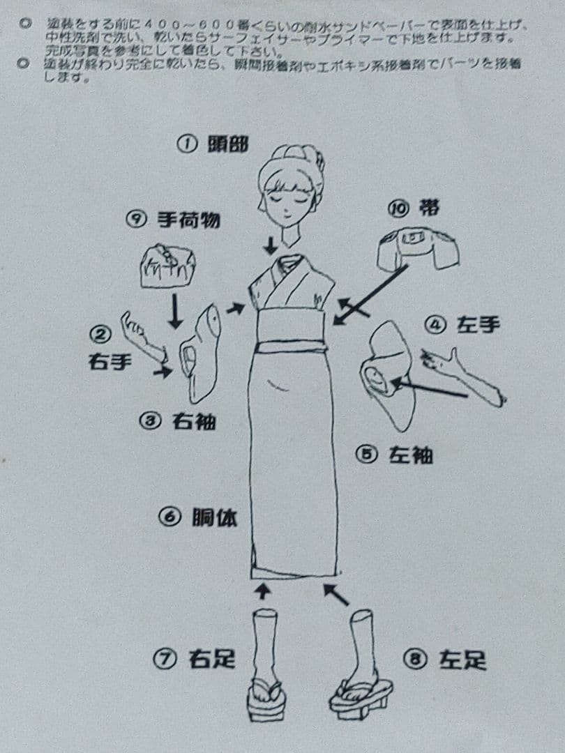 ガレキ　ロッテの小梅ちゃん　ガレージキット