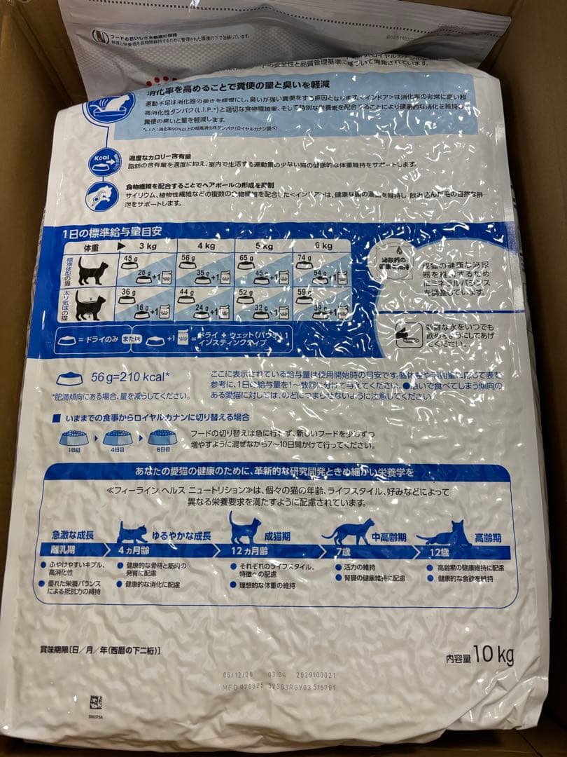 ① CANIN 室内で生活する成猫用 10kg