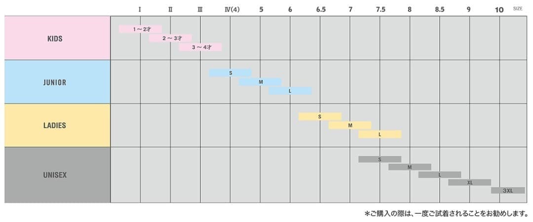 reusch【ロイシュ】REUSCH WORLD PRO【8.5】新品正規品
