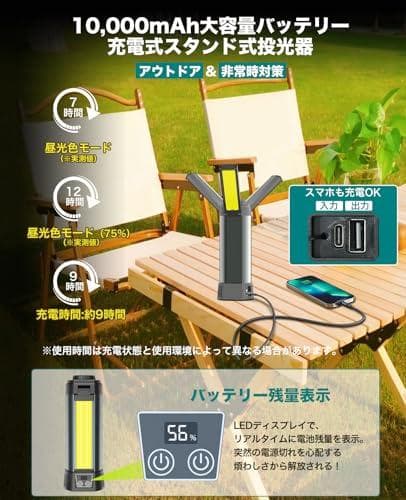 SUKITEN 投光器 充電式 led 作業灯 200W 屋外 ワークライト【a