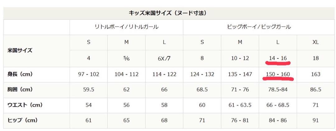 大谷翔平 2024 オールスターユニフォーム USキッズLサイズ