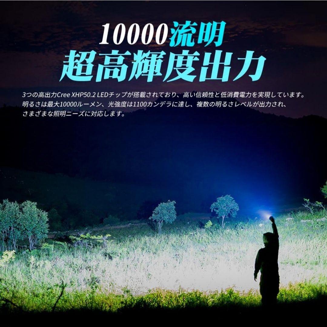 LUMINTOP MooN1.0X 10000ルーメン 懐中電灯