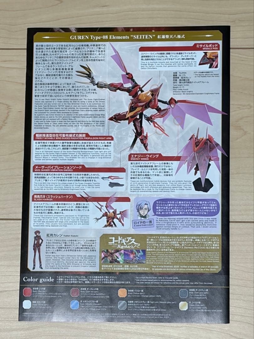 【未組立】HG 1/35 紅蓮聖天八極式 プラモデル