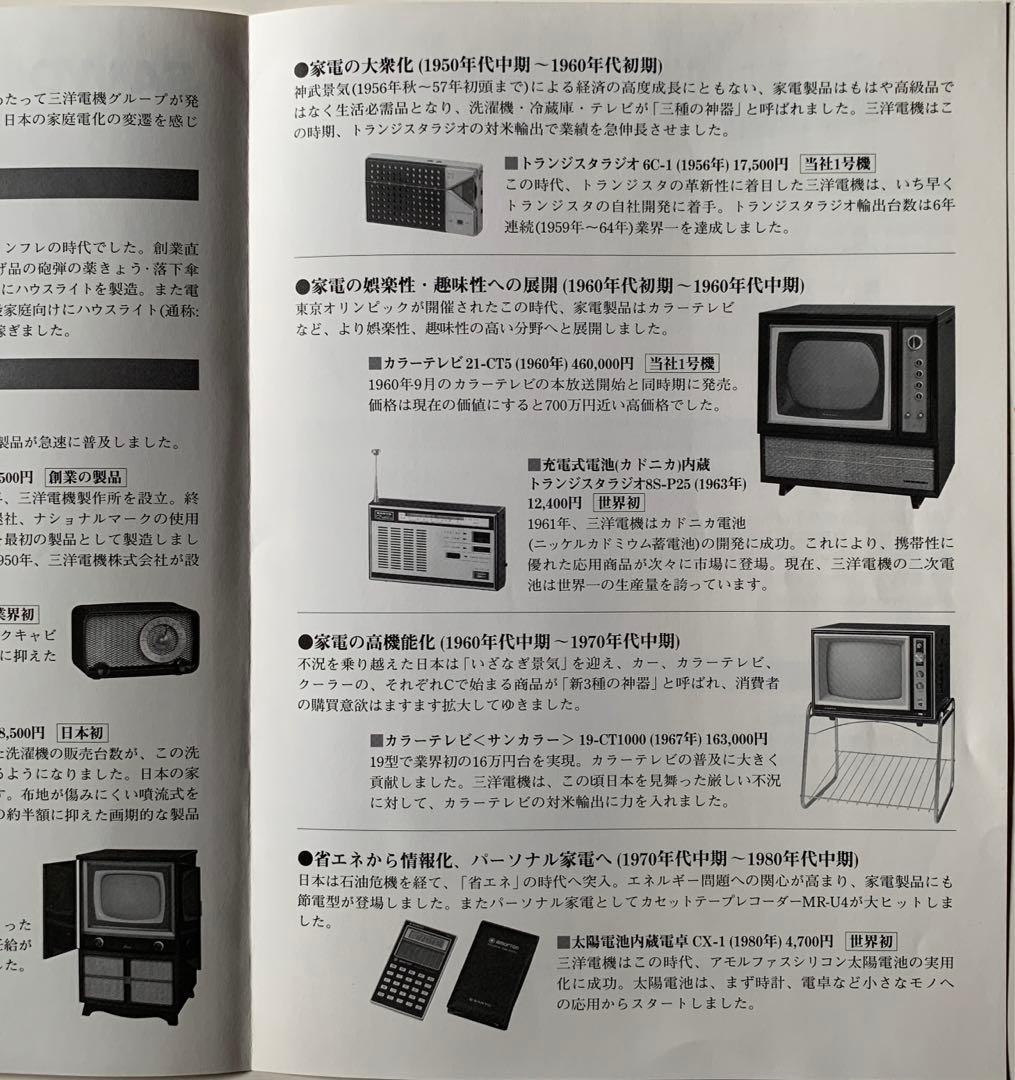 オグシオ　バドミントン　パンフレットなど
