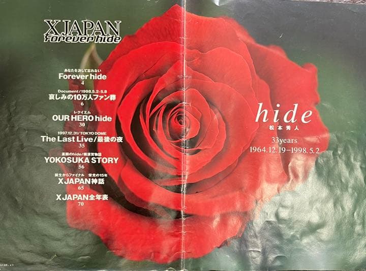 ミュージシャン hide