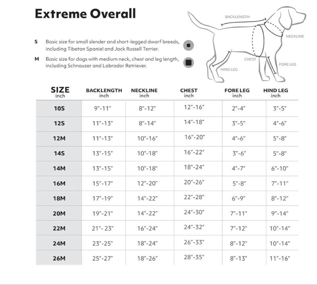 犬用レインコート 防水 黒 25Sサイズ