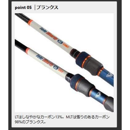 VICEO テレショーティーSE TSHS55MLT 5.5ft 振出竿 ス