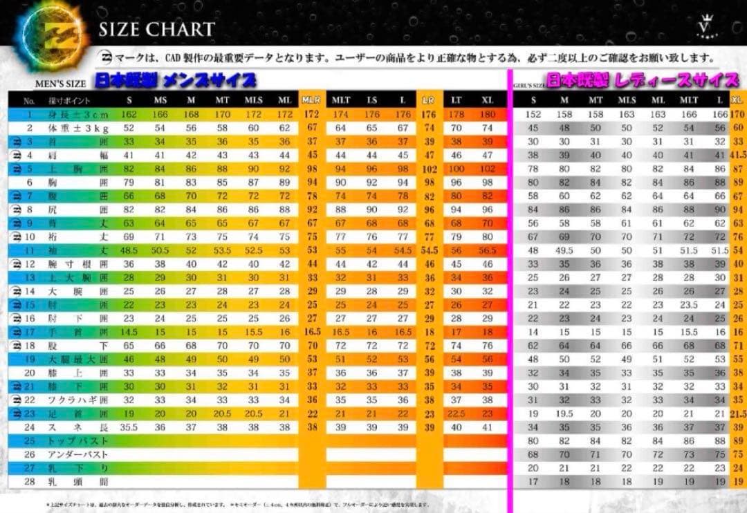 BILABONG(ビラボン)5×3mm セミドライ メンズMLサイズ