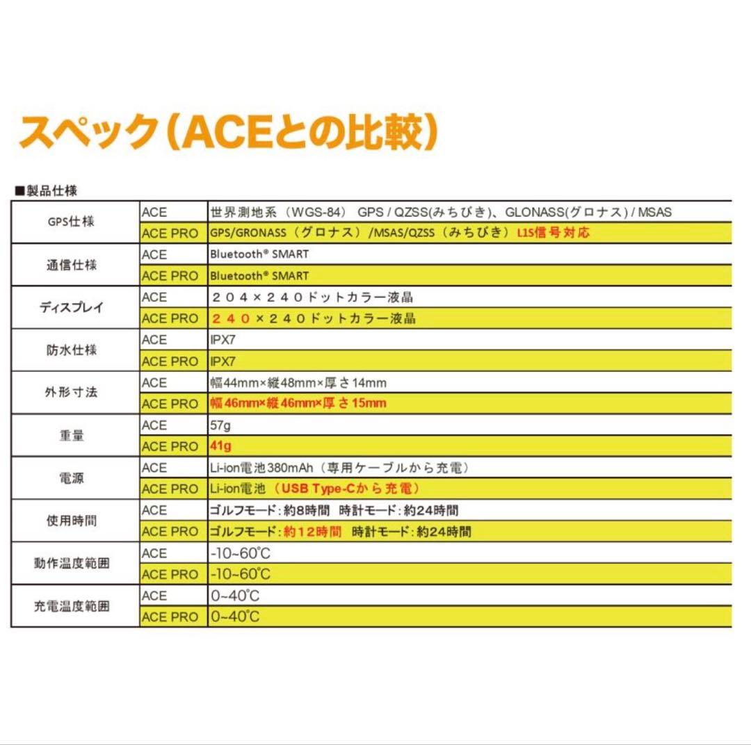 ラウンド用品・アクセサリー EAGLE VISION ACE PRO EV-337BK/WH
