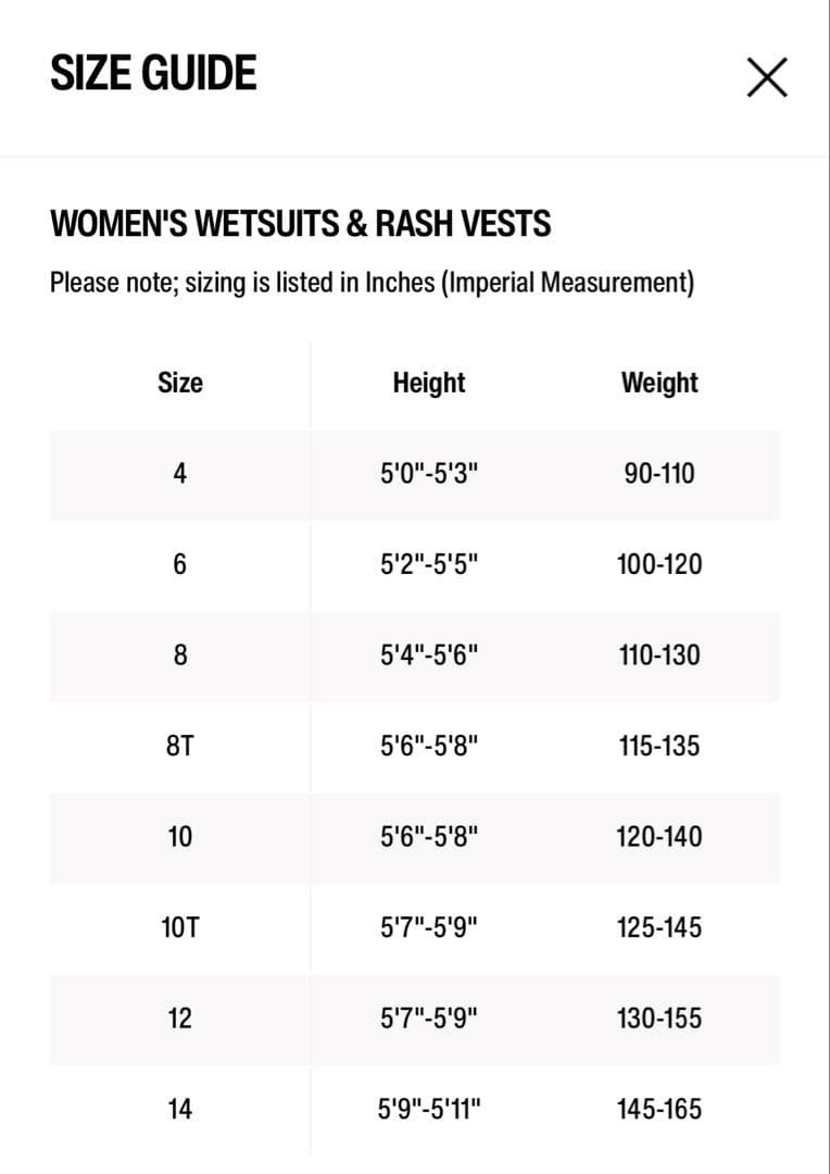 【新品】リップカール ウエットスーツ 1mm