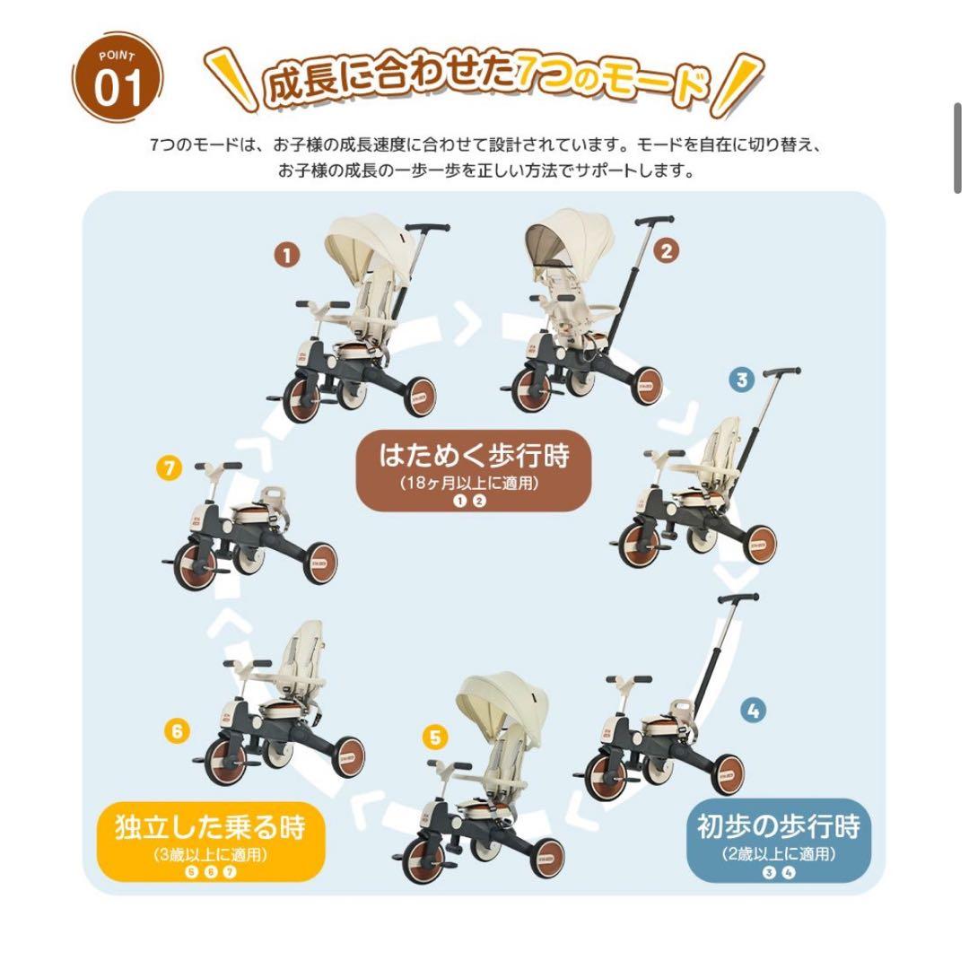 組み立て簡単　三輪車 折りたたみ ランニングバイク 自転車 プレゼント　手押し