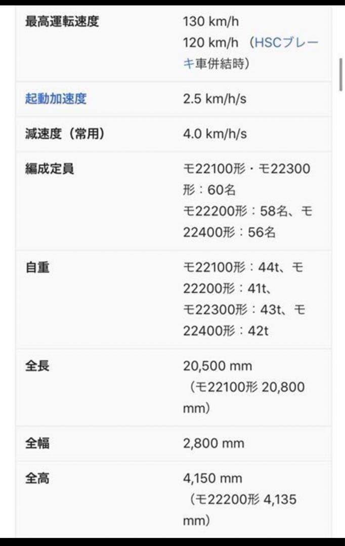 鉄道部品 製造形式板　近鉄特急　4枚組　モ22100-22400 自重板