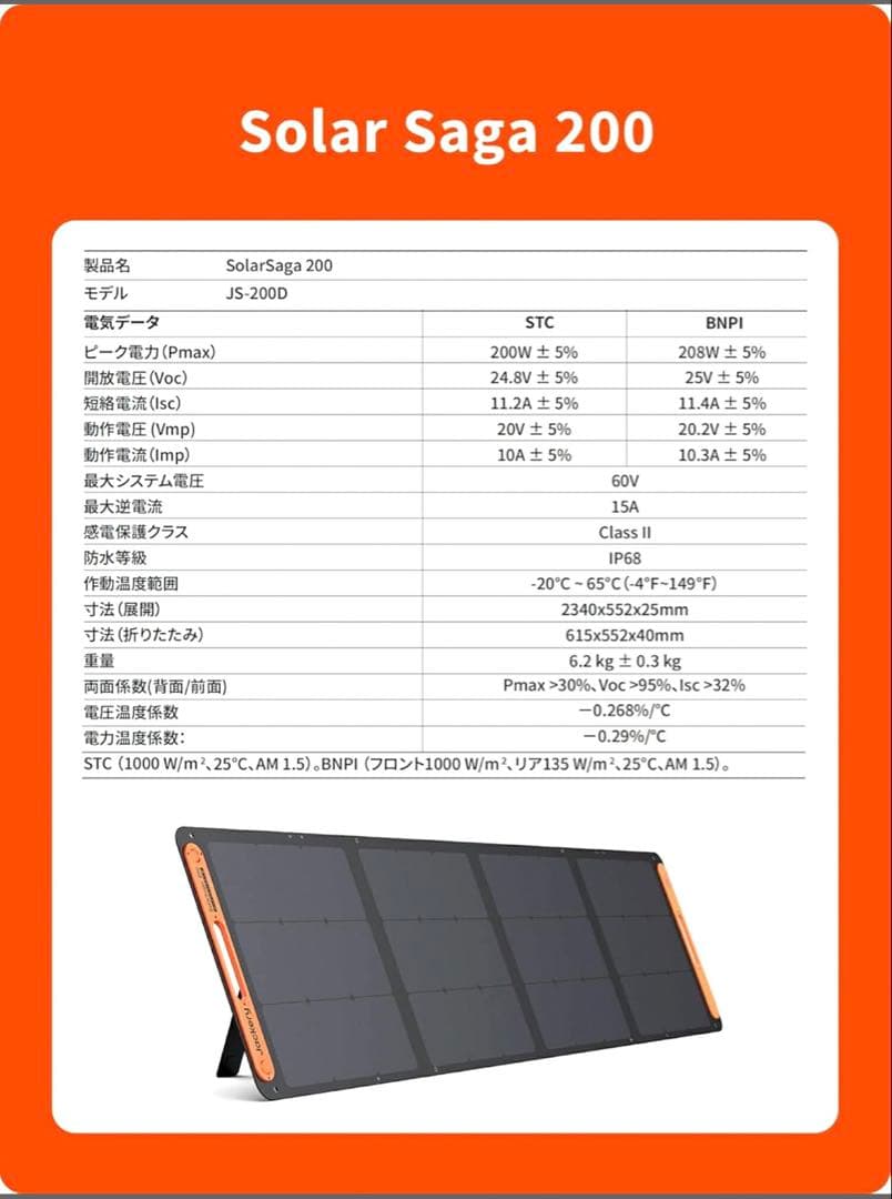 Jackery SolarSaga 200W ソーラーパネル