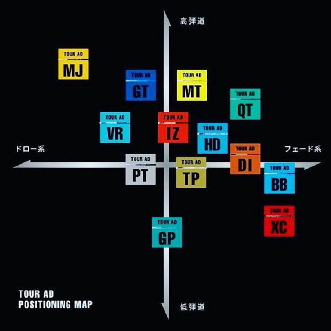 【スライス回避！！】タイトリスト 3w TSi2 ツアーAD MJ6S