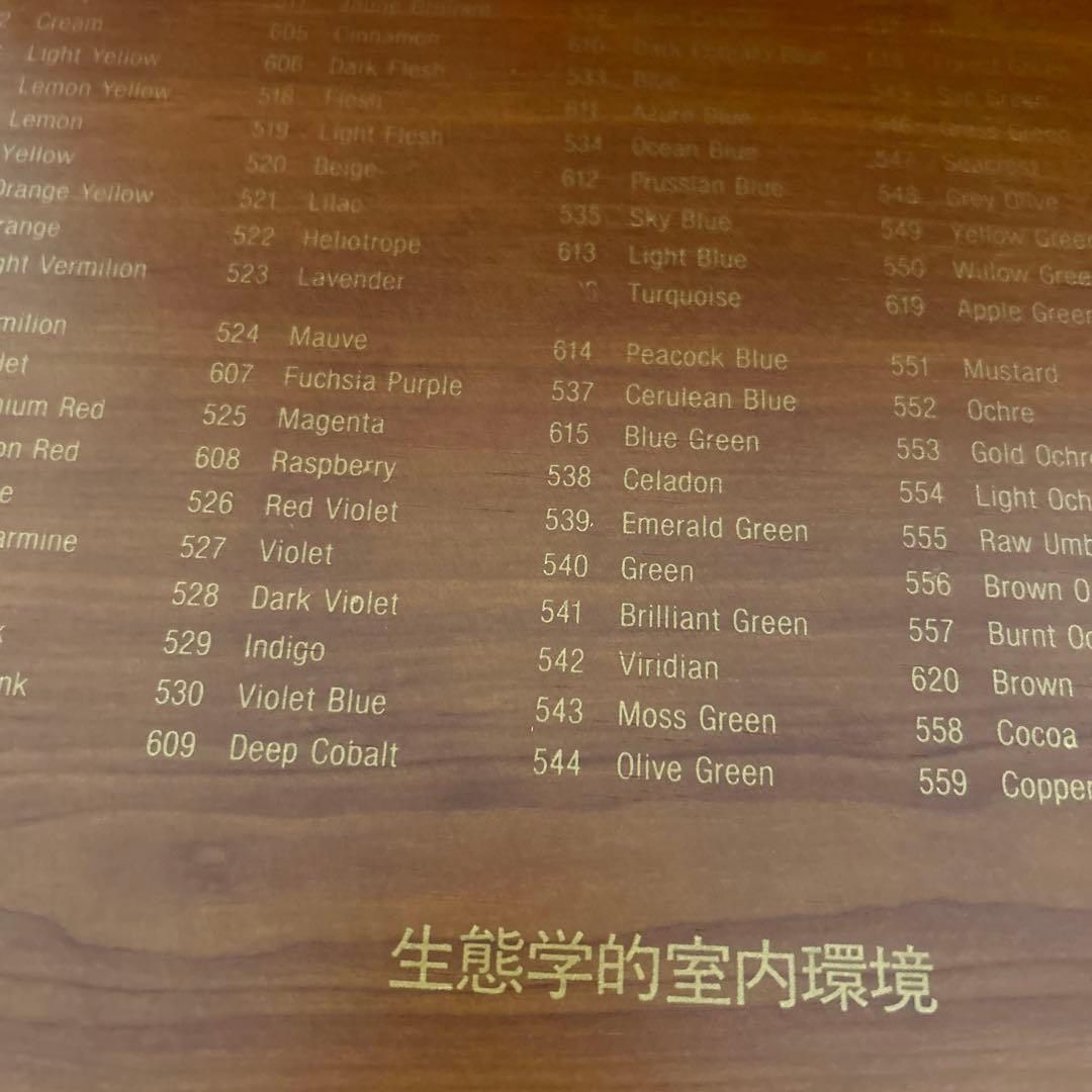 美品PS水彩色鉛筆99本セット 木製ケース付き 伊東屋ITOYA