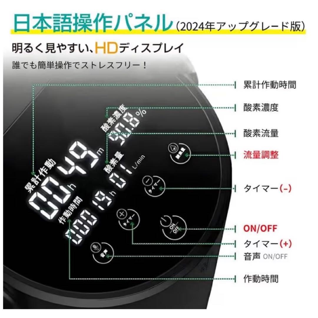 ペット酸素室 フルセット 酸素発生器 酸素濃度計 酸素室 IKOU 酸素ゲージ