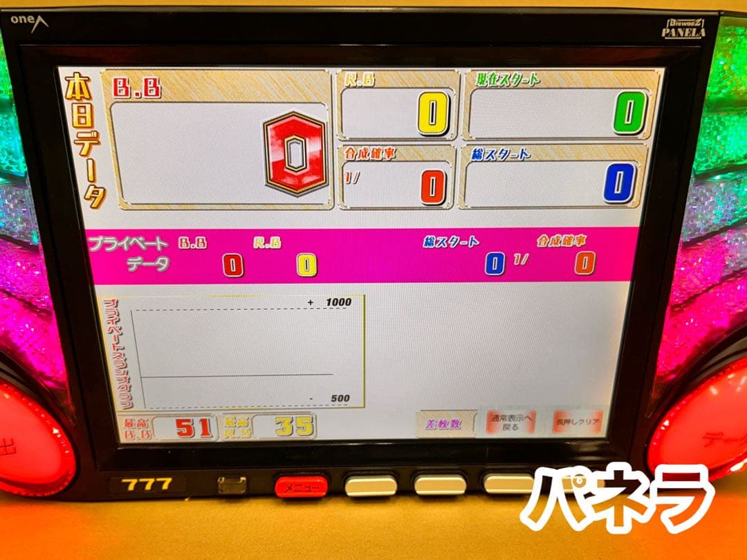 データカウンター・ビックウォーズパネラ・スロット用・家庭用電源加工済み・自立仕様