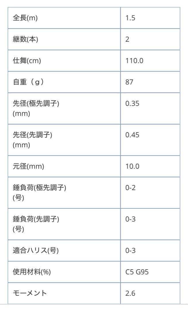 がまちぬ いかだ競技Special 3 (150)