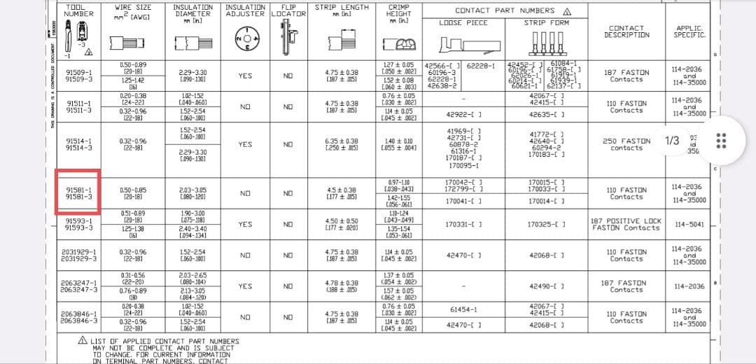 メンテナンス TE Connectivity 91581-1