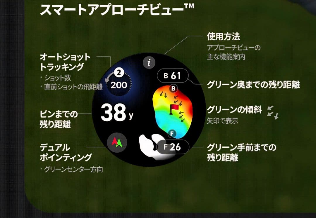 【新品未開封】VOICE CADDIE T12 PRO ゴルフウォッチ