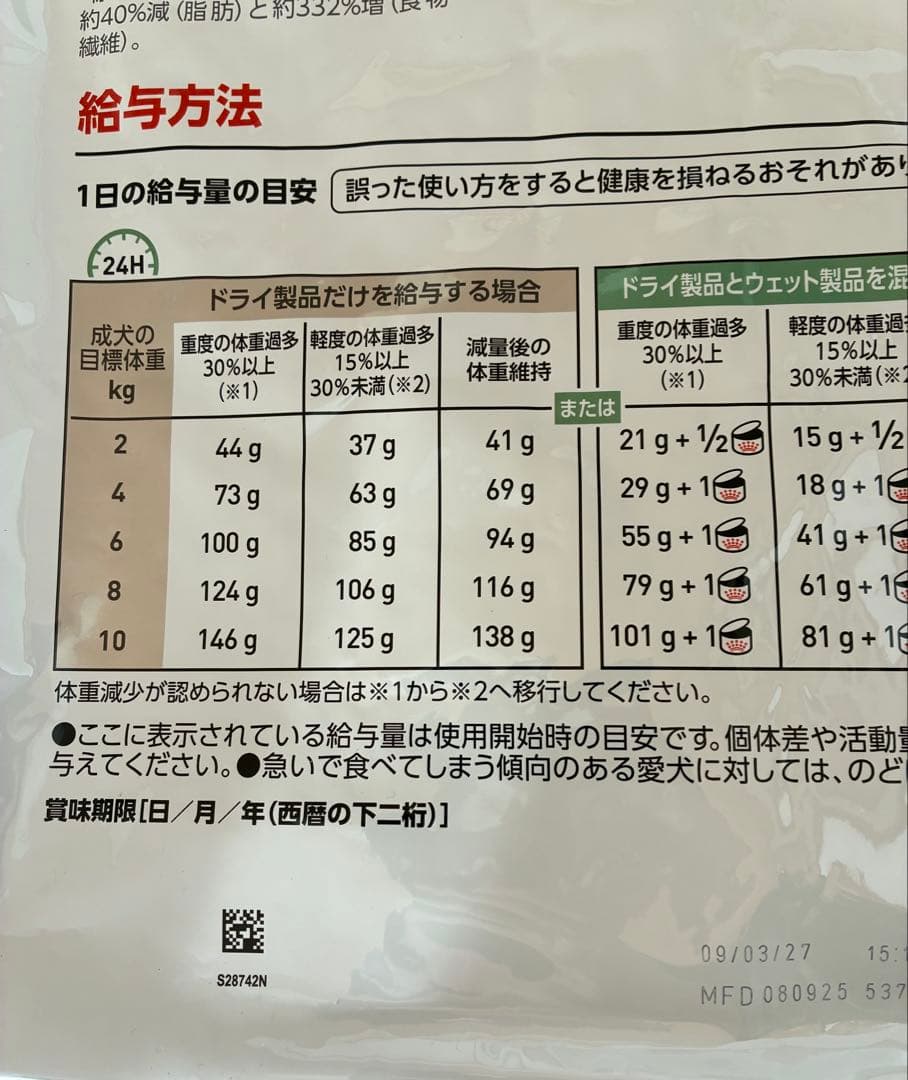 ロイヤルカナン 食事療法食 犬用 満腹感サポート ドライ 8kg