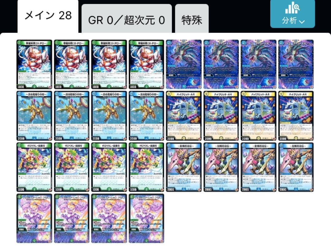 トリーヴァゴルギーオージャーデッキ、調整パーツ