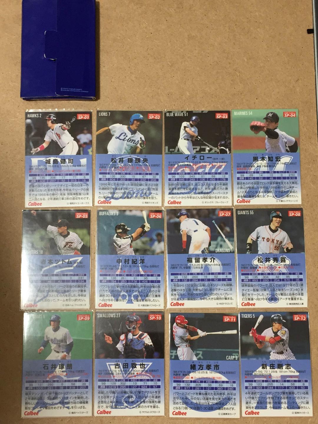 プロ野球チップス カード カルビー スペシャルカードセット 非売品