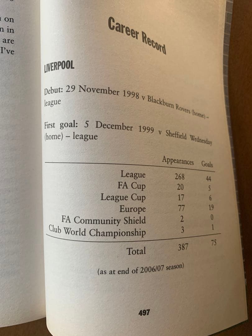 入手不可能！ジェラード自伝 GERRARD My Autobiography