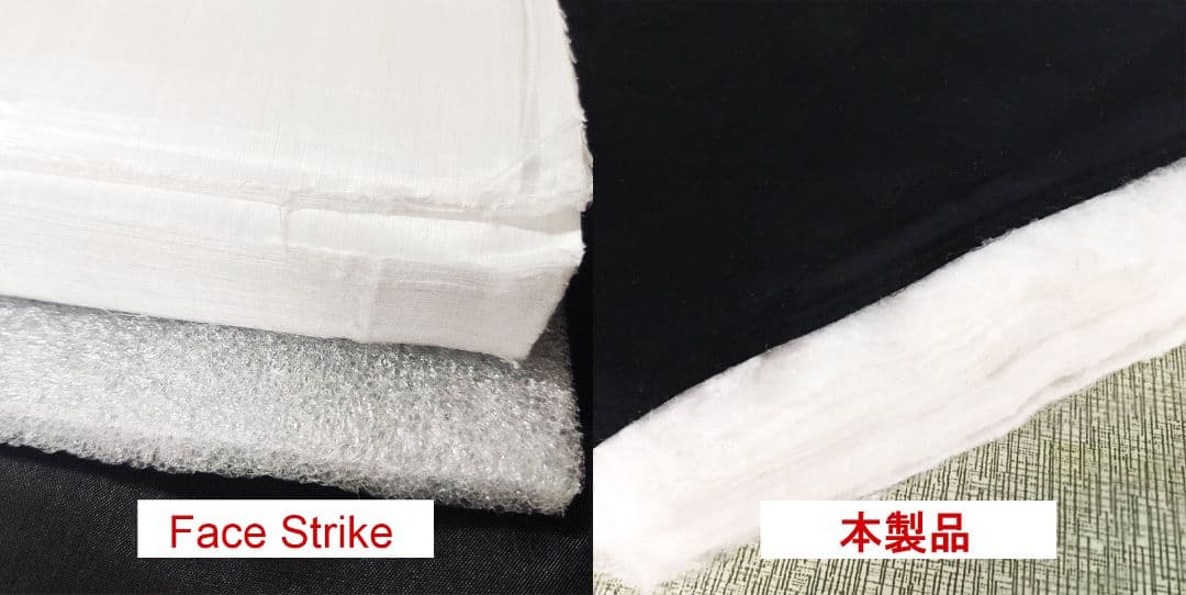 NIJ IIIA レベル3A 防弾 ソフトプレート 新モデル 2枚 Mサイズ