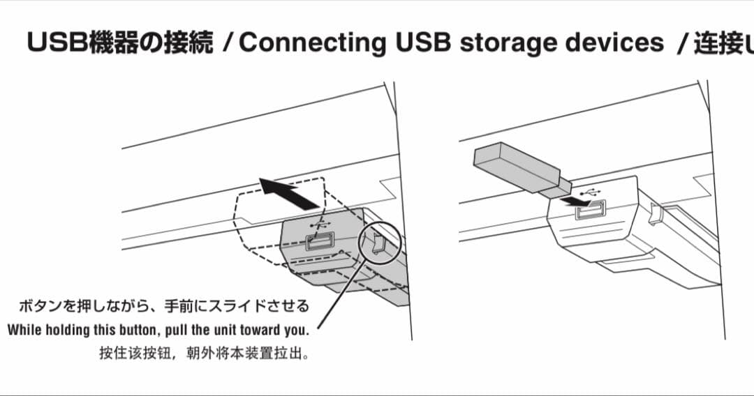 ★ステージアUSBユニット★ELS-01をTypeUに変更★ヤマハエレクトーン★