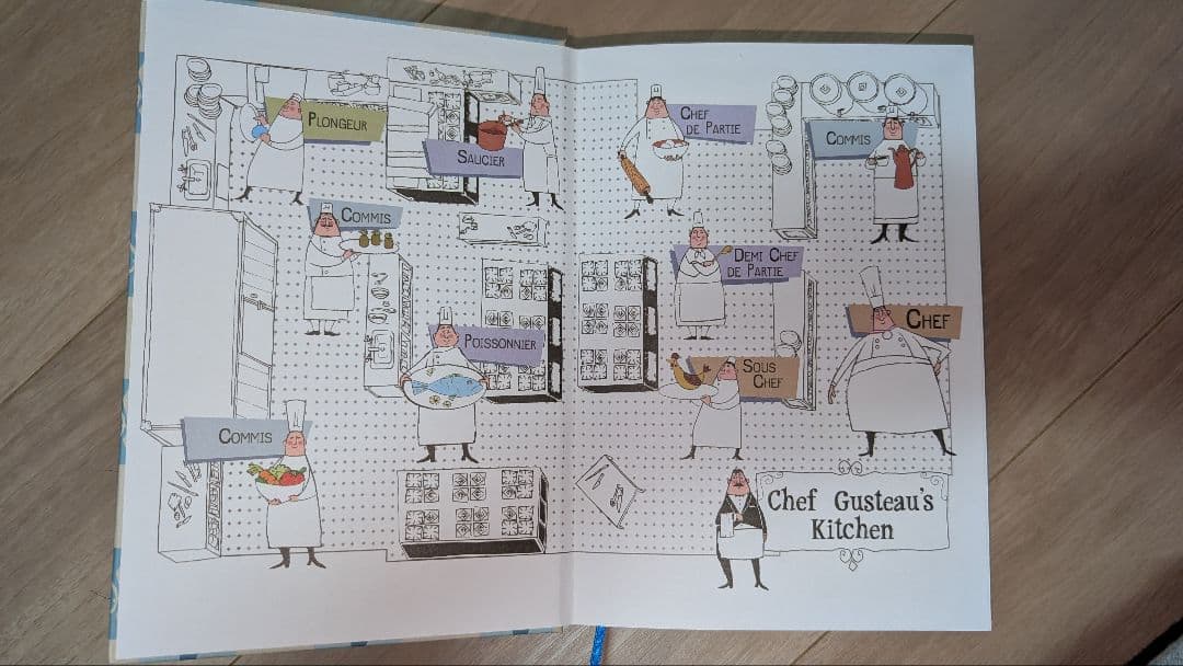 新品！レミーのおいしいレストラン　レシピ本ノート　パリディズニー限定！