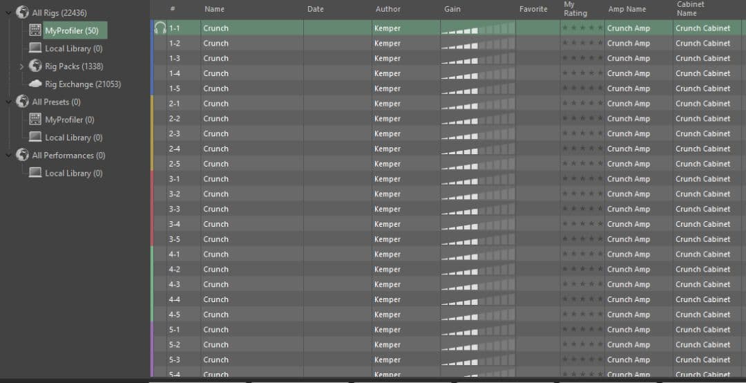 ギター Kemper Player
