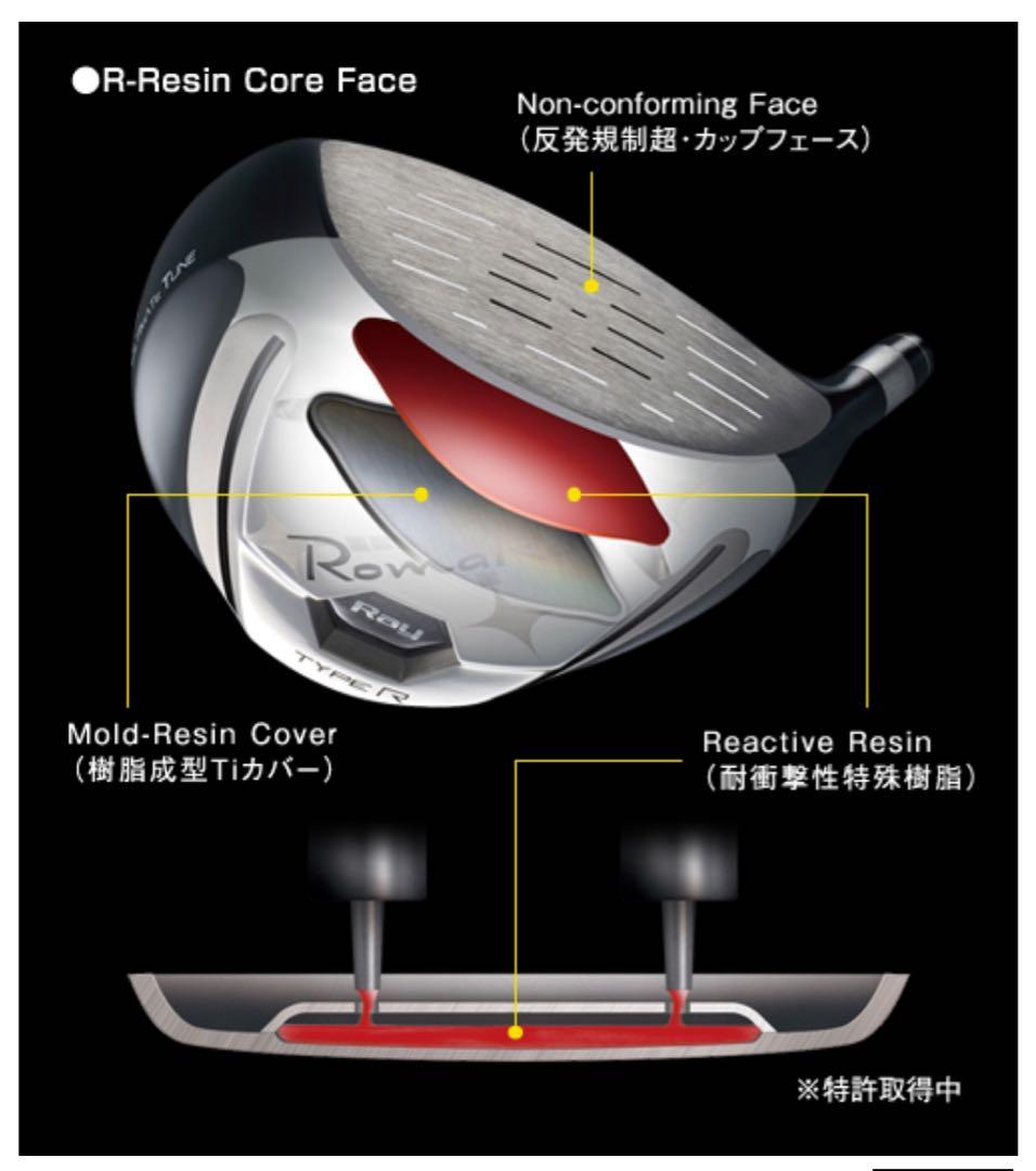 RomaRo Ray typeR ULTIMATE TUNE ドライバー