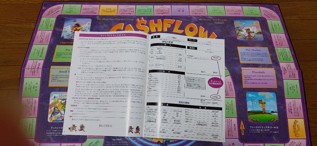 金持ち父さん貧乏父さん　ファイナンシャル教育ゲーム「CASHFLOW」