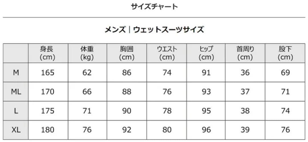 Hurley フルスーツ ブラック/グレー