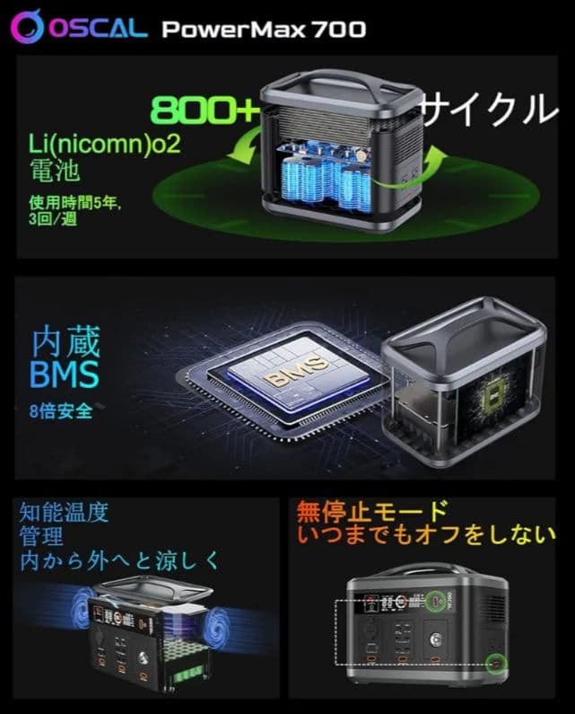 OSCAL ポータブル電源 PowerMax 700 ポータブルバッテリー