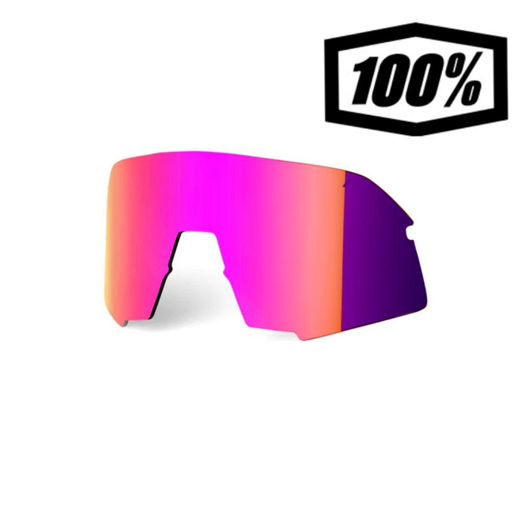 売約済み 100% S3 交換レンズ パープル ミラーレンズ ワンハンドレッド