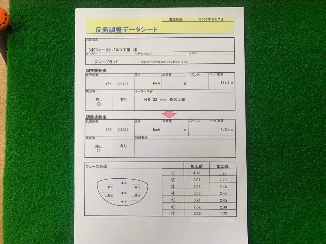 【高反発加工品】 女性必見 2023 ONOFF LADY 1W