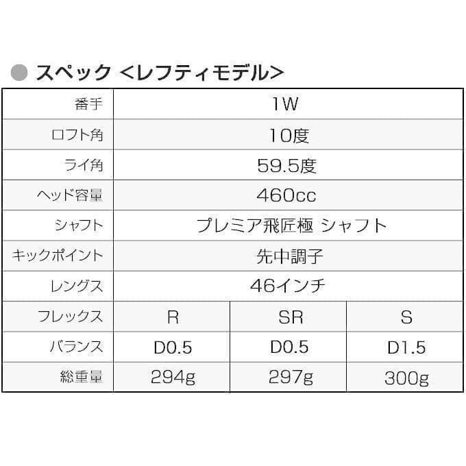 ▼【新品】左 マキシマックスドライバー 三菱プレミア飛匠軽量シャフト レフティ