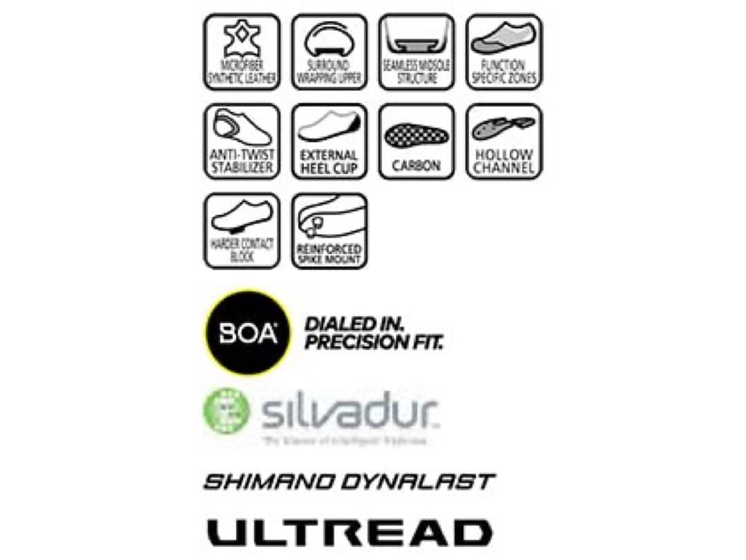 シマノ　XC9（SH-XC903）ブラック SPD ブラック