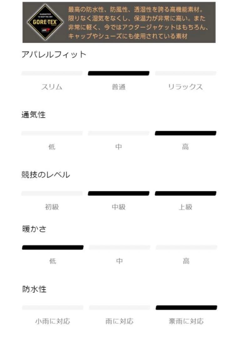 SALOMON ゴアテックス ジャケット イエロー/ブラック