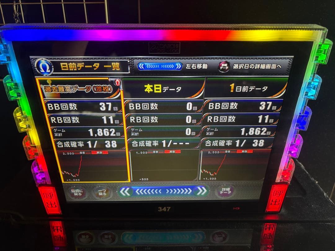 家庭用加工済　データカウンター デー太郎オメガ スロット用