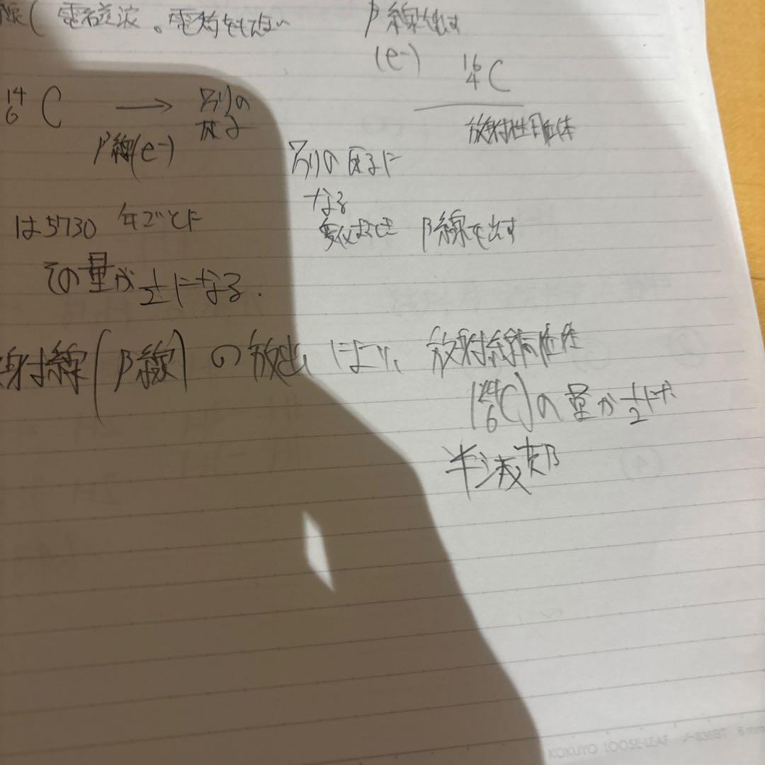 僕が勉強したArch ルーズリーフ A4サイズ