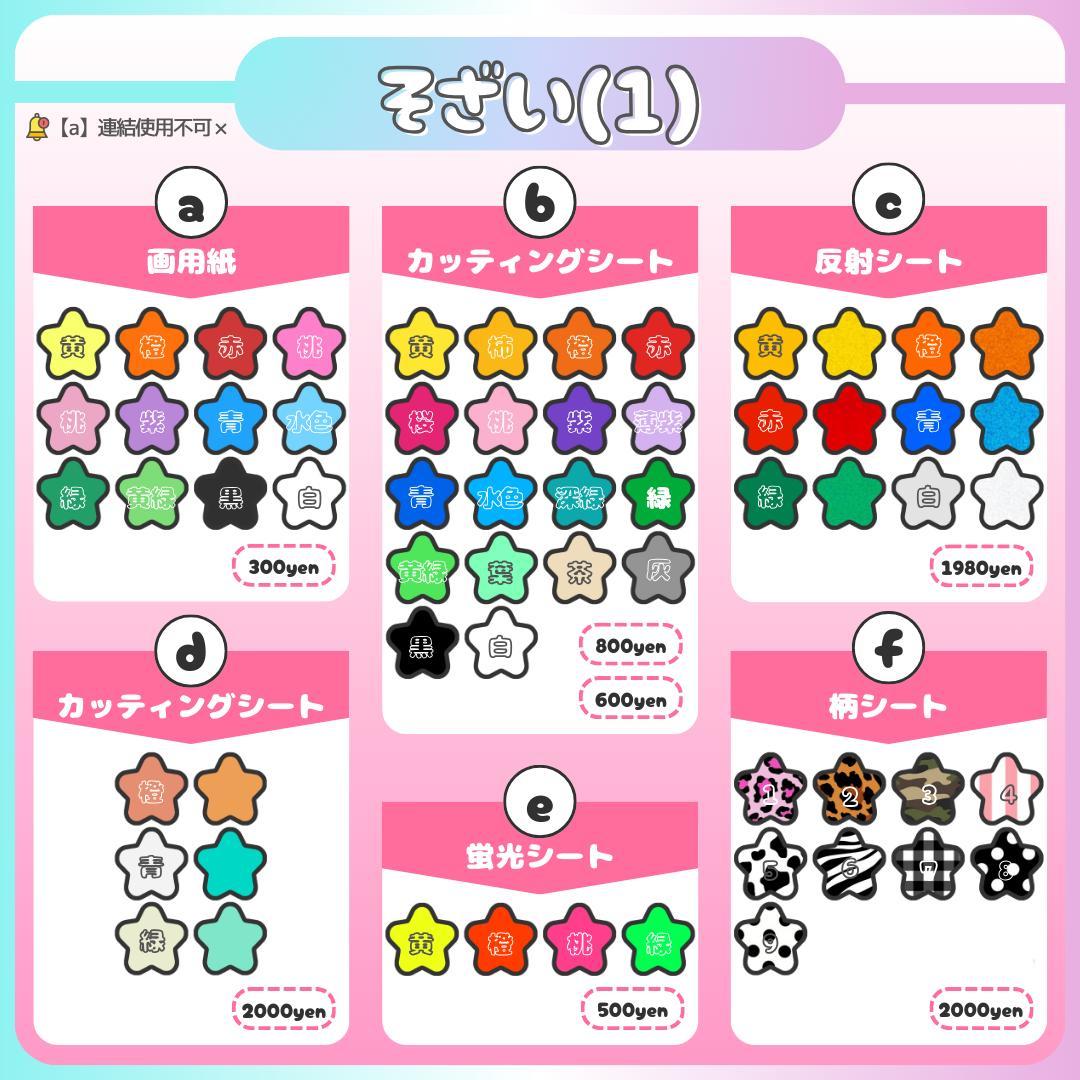 うちわ文字 団扇文字 連結パネル ネームボード オーダーページ