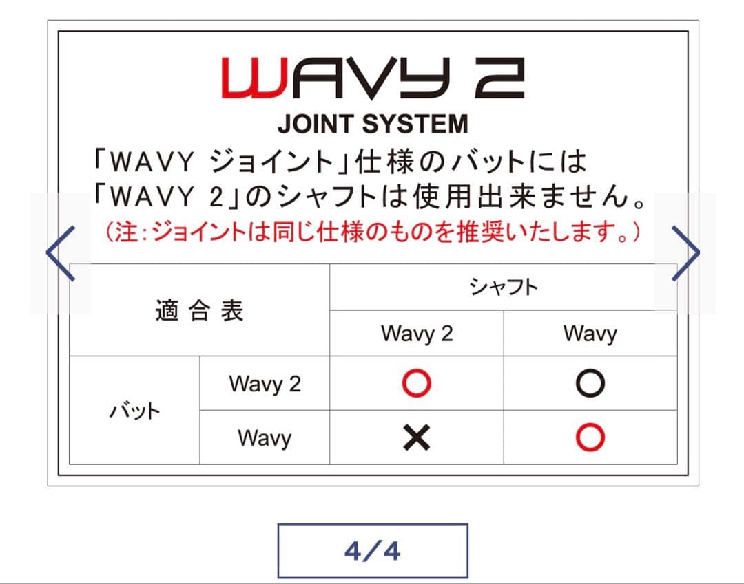 [新品未使用】Mezz イグナイト(IGNITE) 12.2mm（Wavy2）